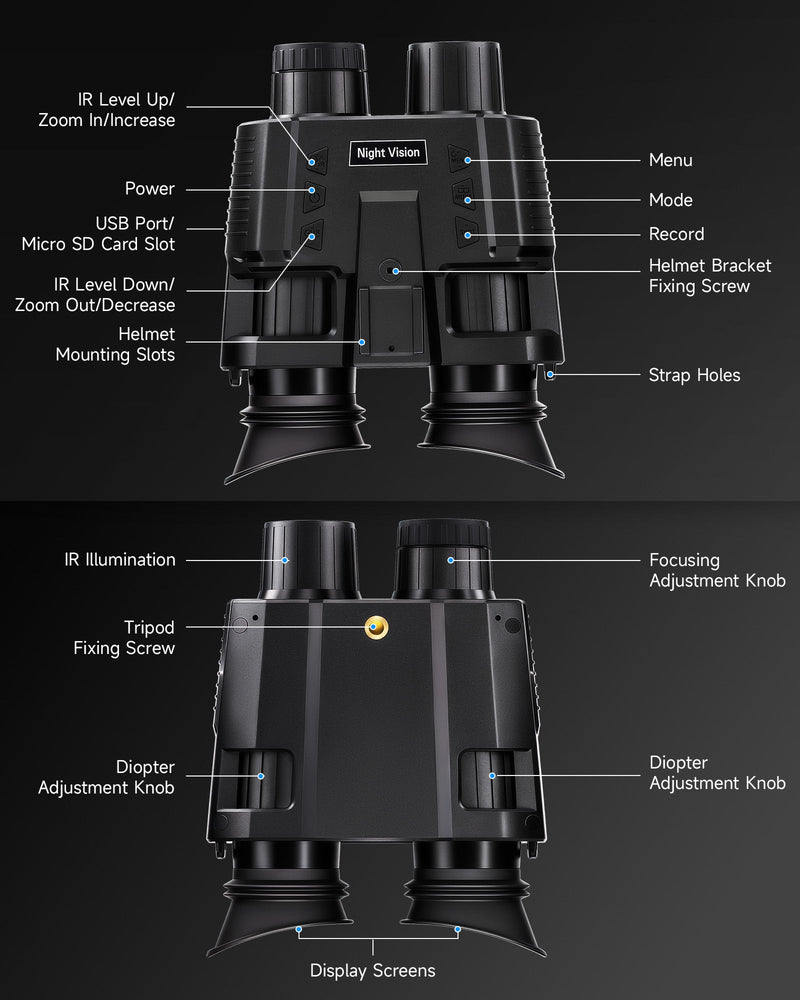 Load image into Gallery viewer, Head Mounted Night Vision Goggles
