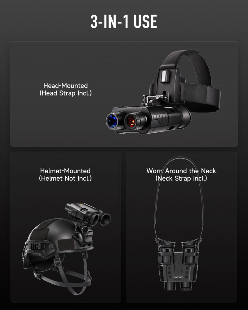 Load image into Gallery viewer, Head Mounted Night Vision Goggles
