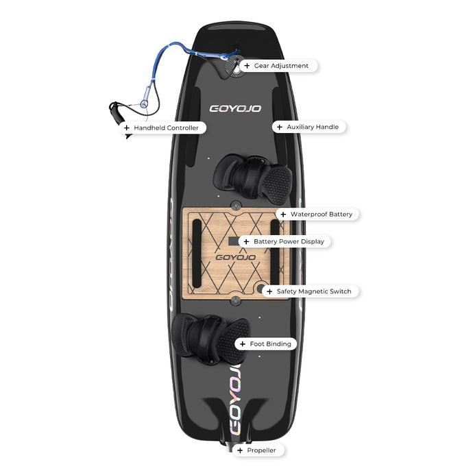 GOYOJO   15KW   Carbon  Fiber Electric   Surfboard