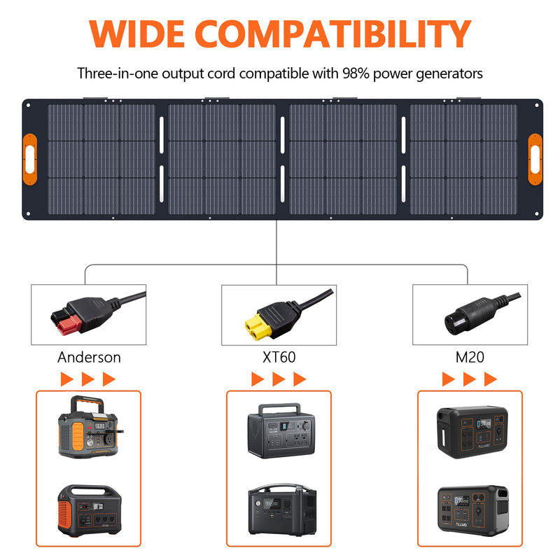 Load image into Gallery viewer, ALLWEI XY-200 200W Solar Panel for PPS1200 PPS2400
