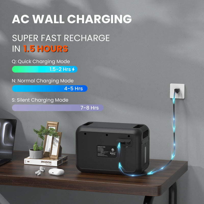 Load image into Gallery viewer, ALLWEI PPS1200 Portable Power Station - 1008Wh | 1200W
