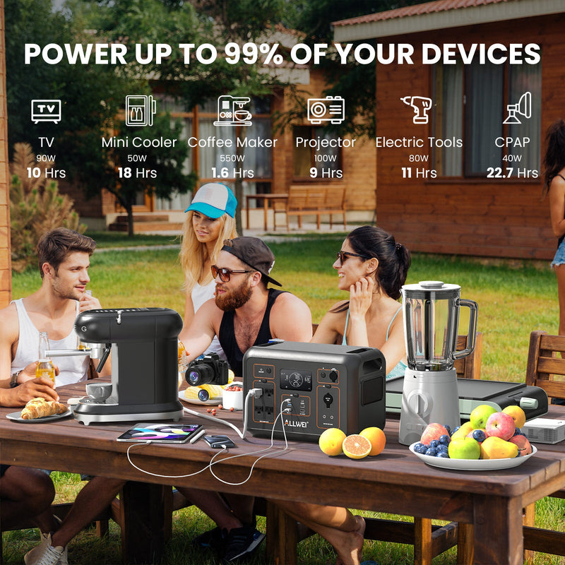 Load image into Gallery viewer, ALLWEI PPS1200 Portable Power Station - 1008Wh | 1200W
