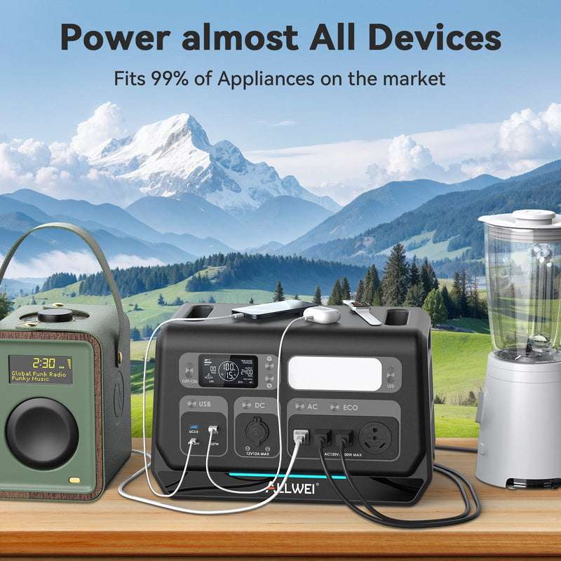 Load image into Gallery viewer, ALLWEI PPS2400 Portable Power Station - 2048Wh | 2400W
