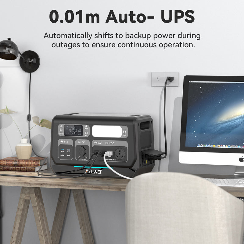 Load image into Gallery viewer, ALLWEI PPS2400+B200 PRO | Home Battery Backup up to 4kWh

