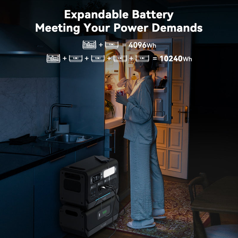 Load image into Gallery viewer, ALLWEI PPS2400+B200 PRO | Home Battery Backup up to 4kWh
