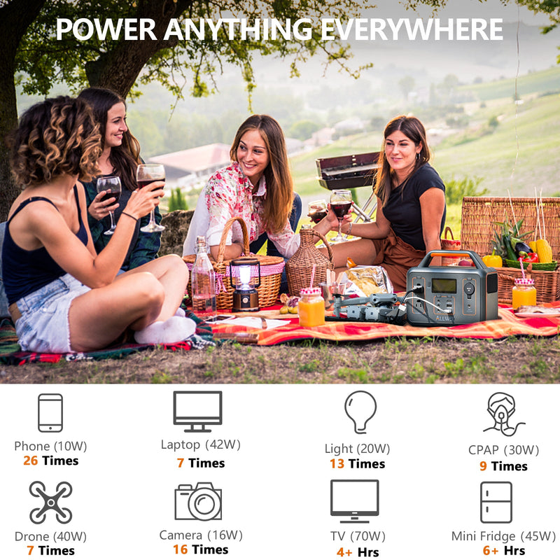 Load image into Gallery viewer, ALLWEI PPS300 Portable Power Station - 300W | 280Wh
