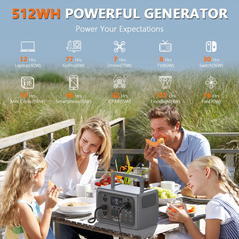 Load image into Gallery viewer, ALLWEI PPS600  Portable Power Station 500W | 512Wh
