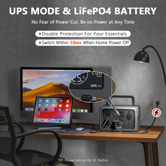 ALLWEI PPS600  Portable Power Station 500W | 512Wh
