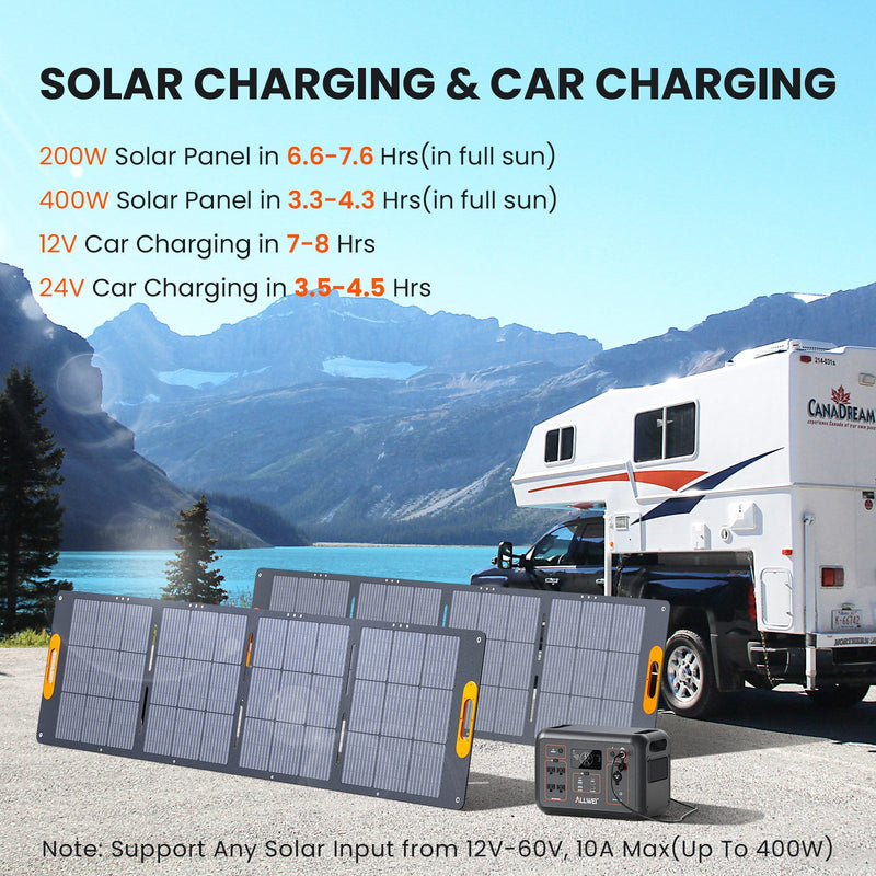 Load image into Gallery viewer, ALLWEI PPS1200 Portable Power Station - 1008Wh | 1200W
